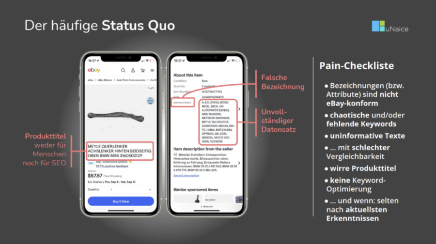 Automotive Data Optimization