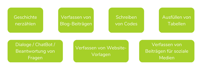 ChatGPT storytelling