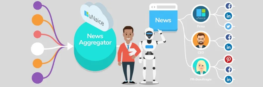 Wie der uNaice News Stream die Spielregeln neu schreibt