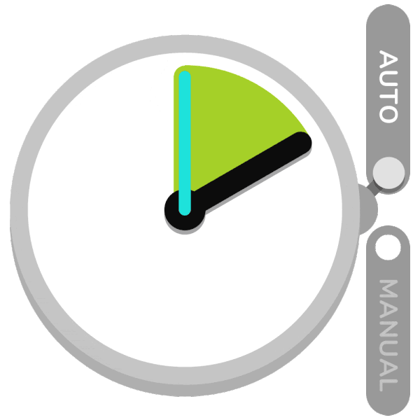 Time Saving – Auto vs Manual