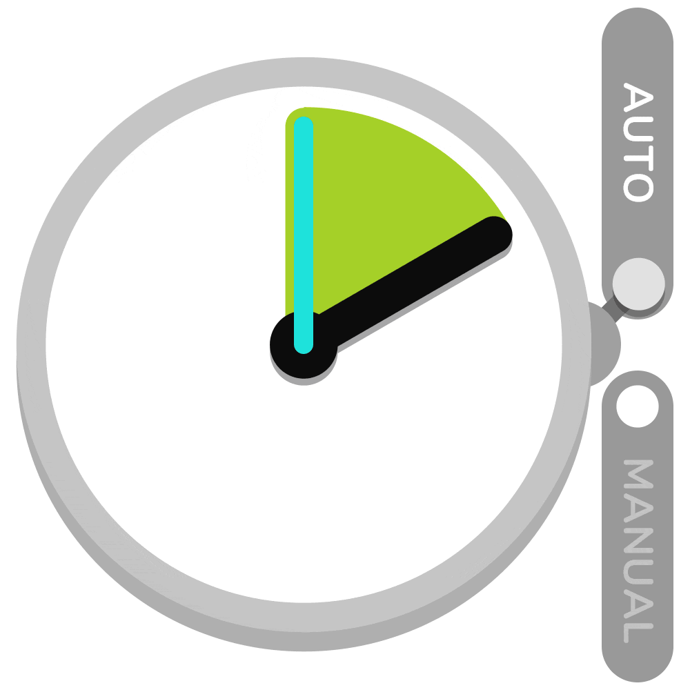 Time Saving – Auto vs Manual