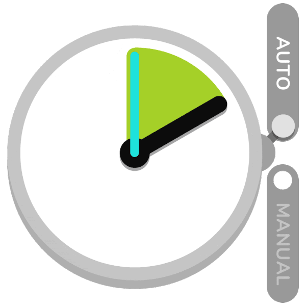 Time Saving – Auto vs Manual