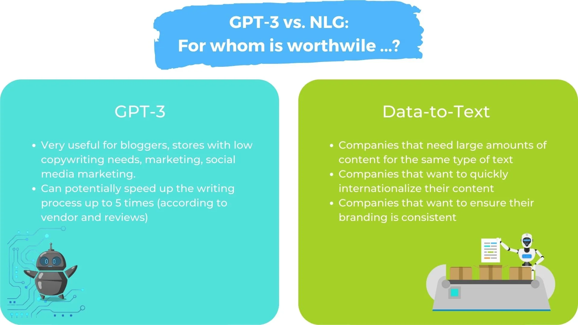 GPT-3 vs. NLG DE Blogbeitrag